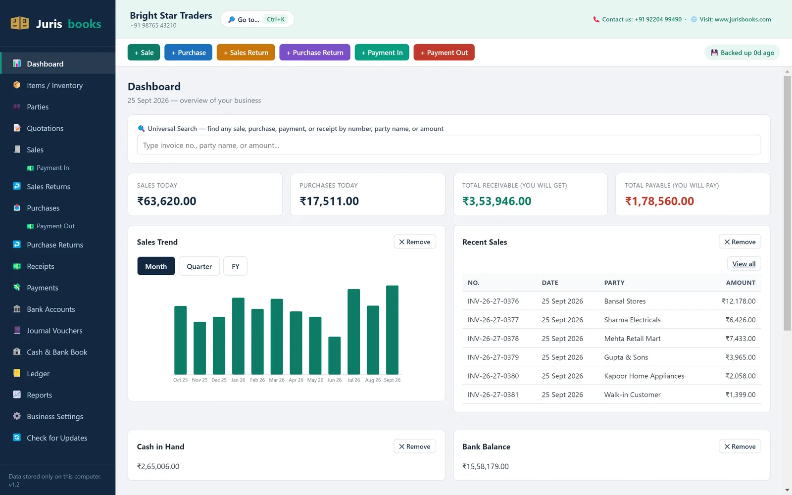 Jurisbooks Dashboard screen: Your whole business at a glance